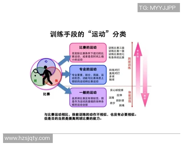 聚焦网球技术提升北京网球队的训练与战术探讨