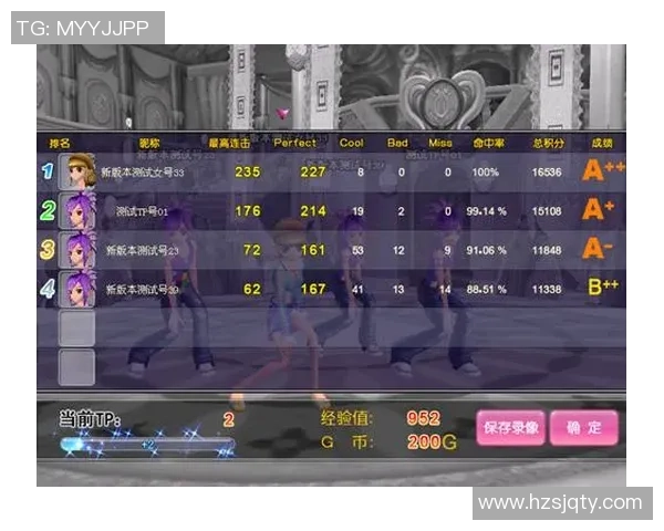 街舞耐力实力榜单权威发布引领舞者新风潮